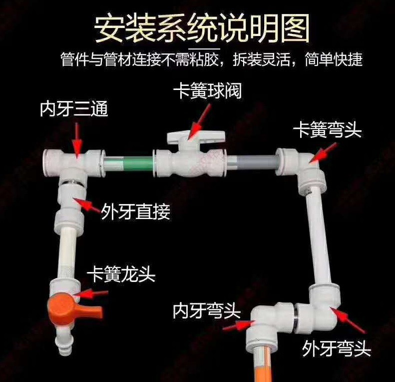 龍頭8